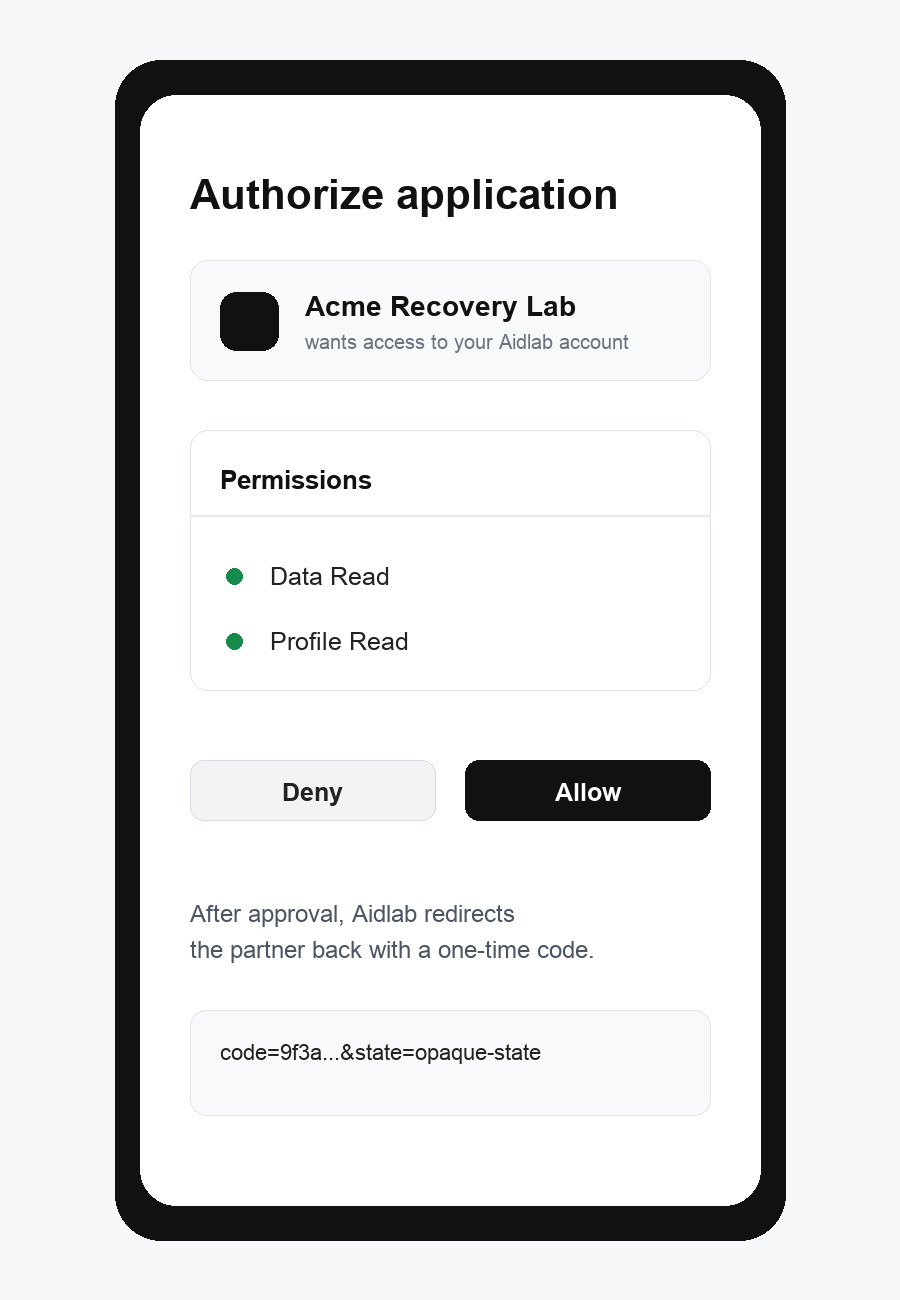 Illustrated Aidlab OAuth authorization flow