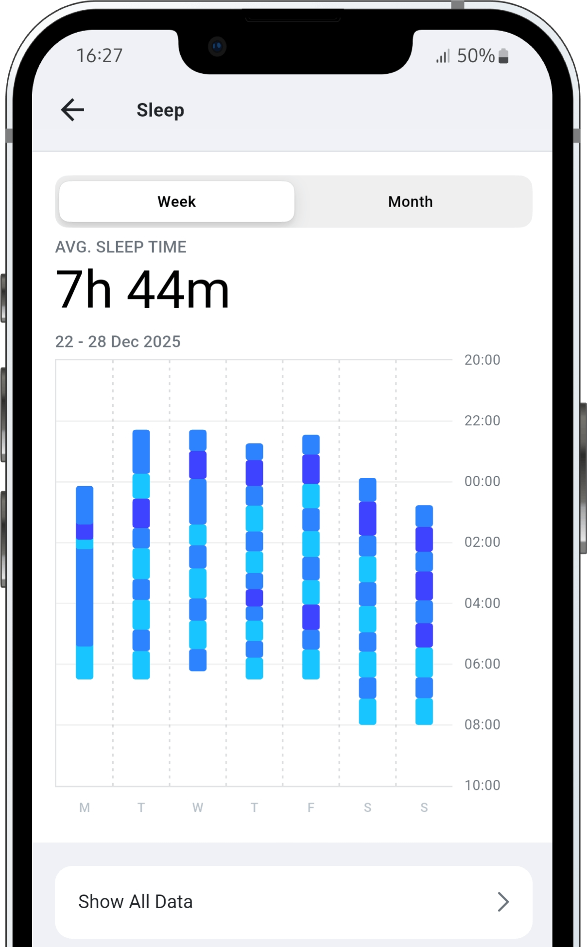 Sleep stages in the Aidlab app