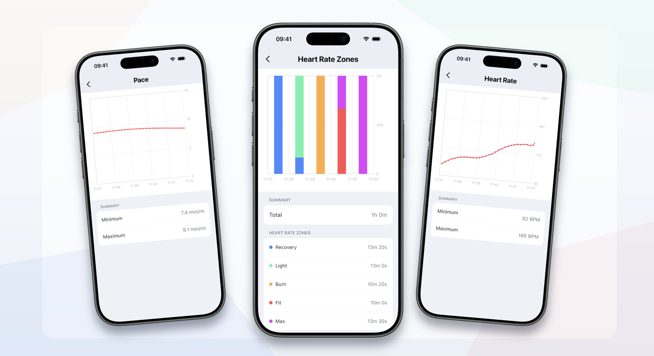 Aidlab workout detail charts for pace, heart-rate zones, and heart rate