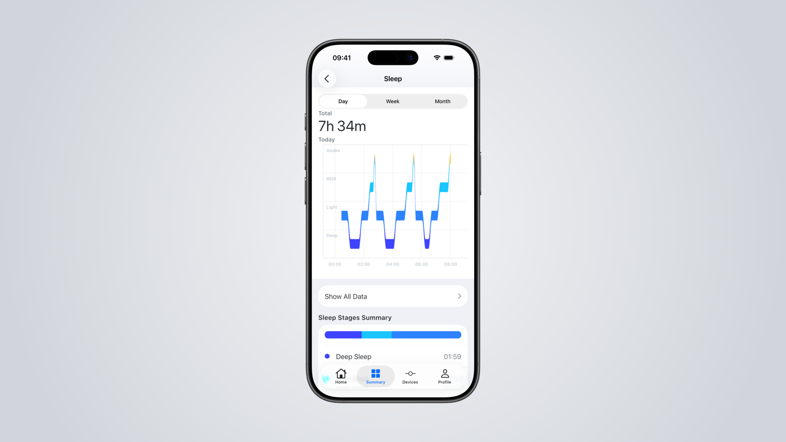 Aidlab sleep stages screen with a synthetic timeline chart and stage summary
