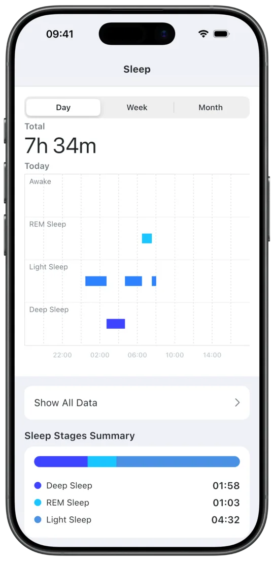 Aidlab app sleep stages screen