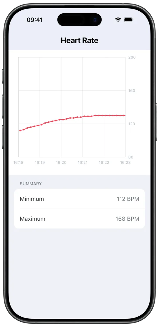 Aidlab app heart rate detail screen